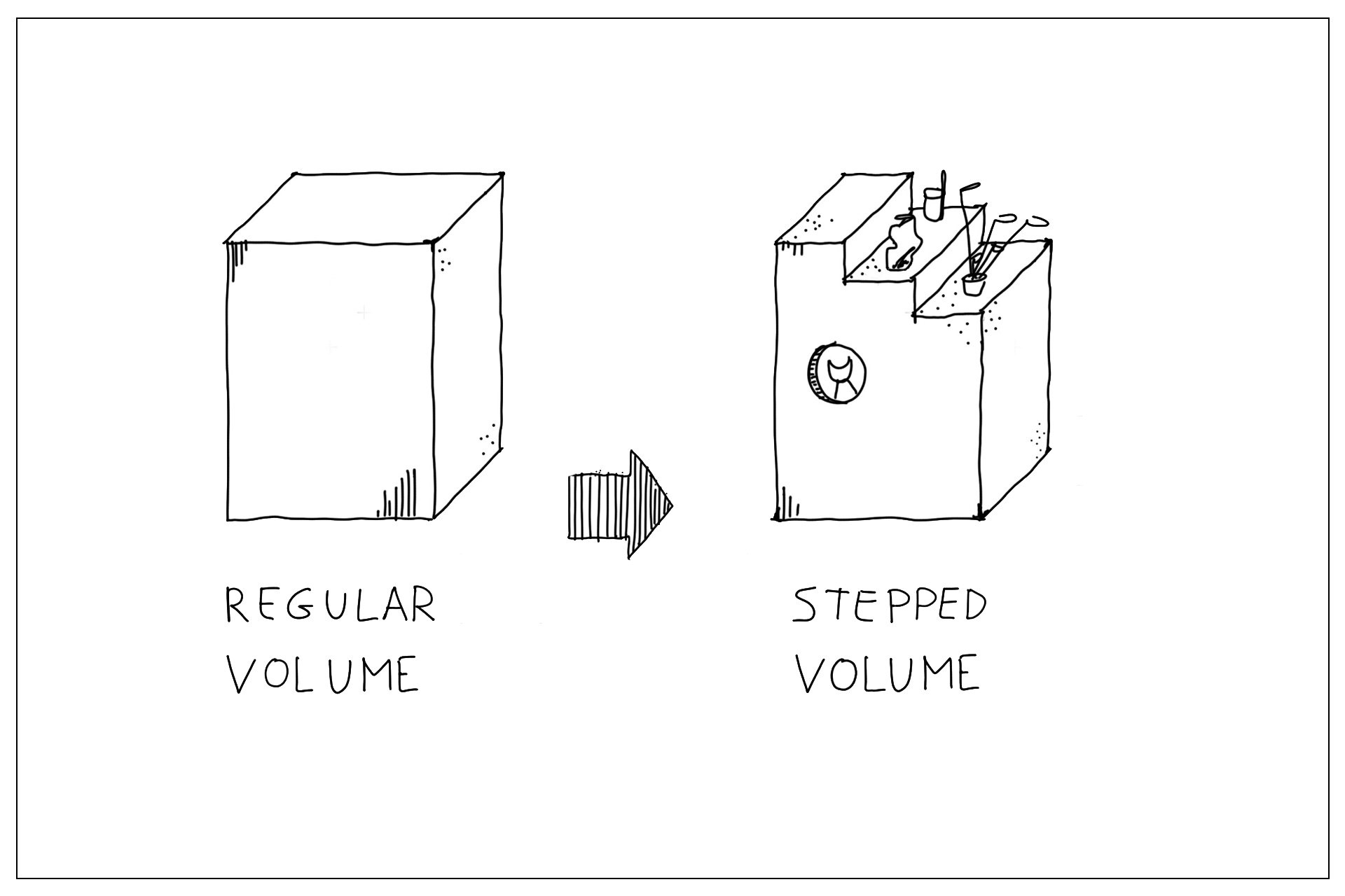 Stepped Volumes Apartment