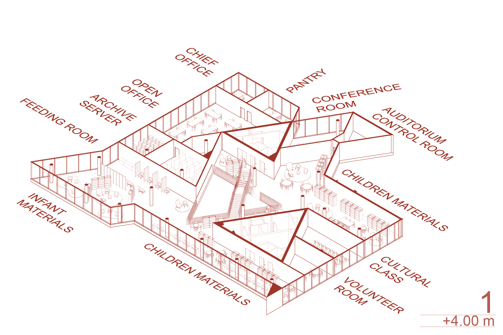 Central Public Library