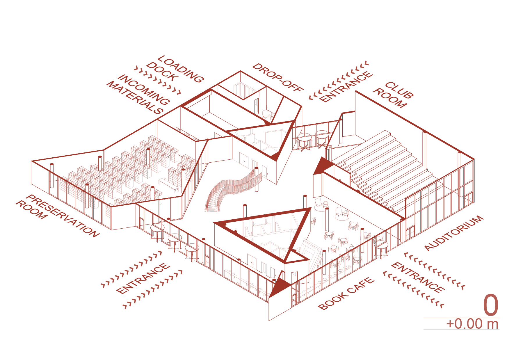 Central Public Library