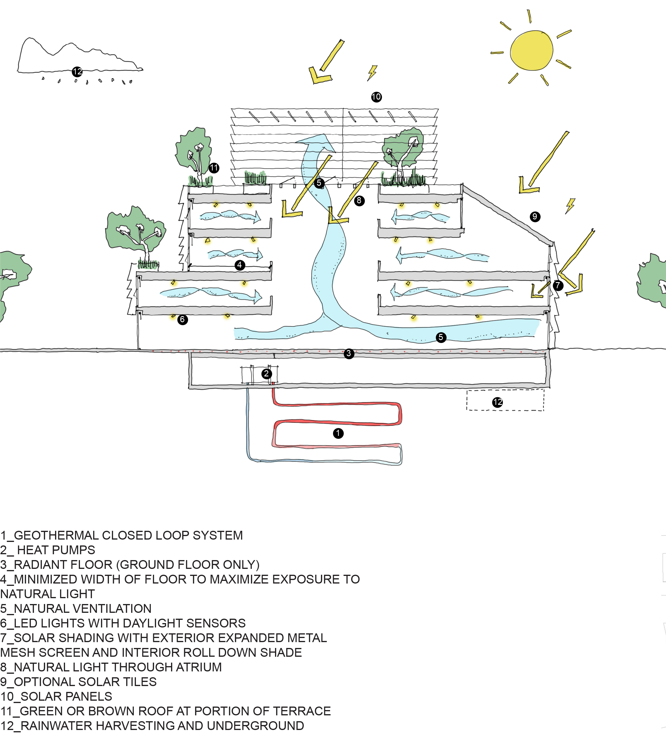 Central Public Library