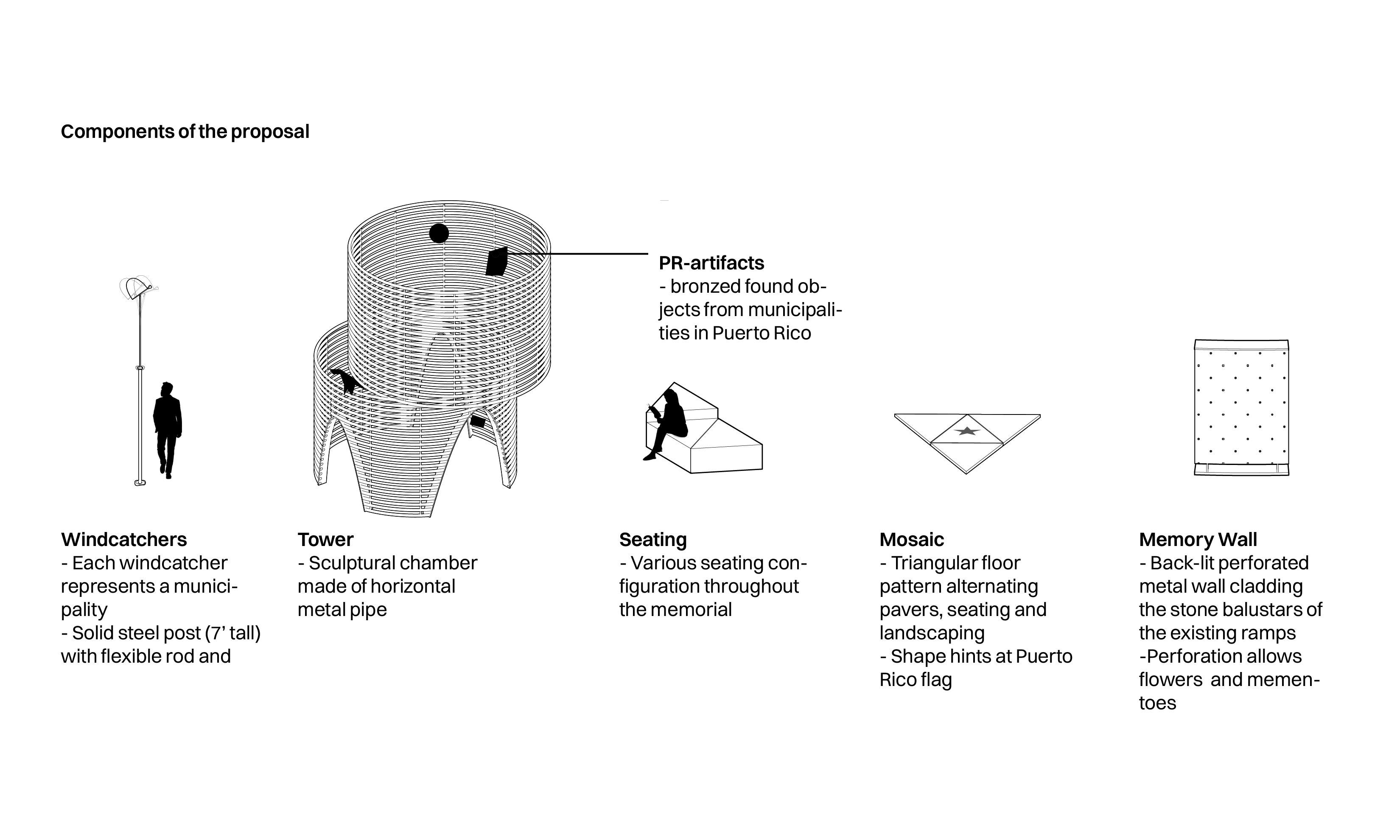 Hurricane Maria Memorial